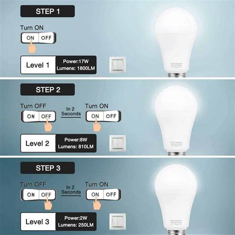 light bulb dimmer switch